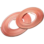 Медные трубы